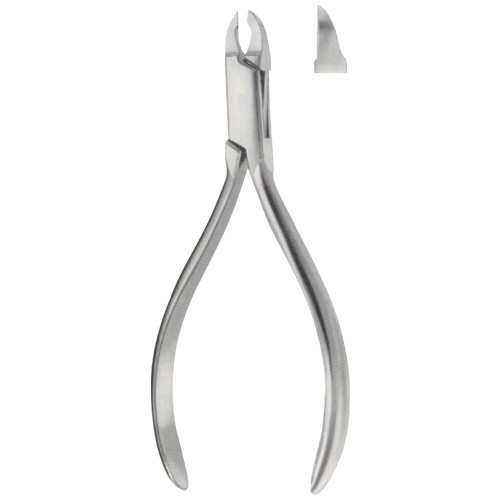 Wire Bending Pliers & Wire Cutters